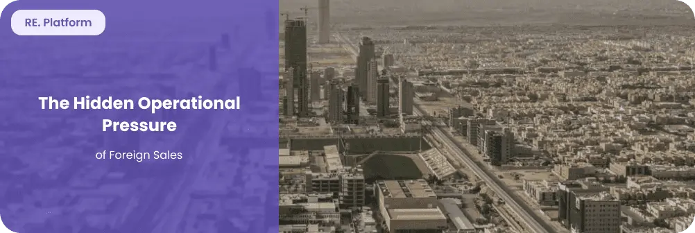 The Hidden Operational Pressure of Foreign Sales