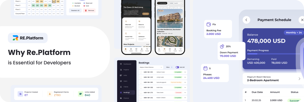 Why Re.Platform is Essential for Developers in 2026