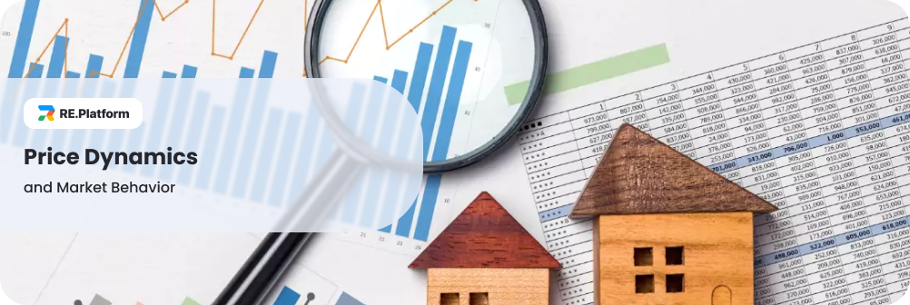 Price Dynamics and Market Behavior