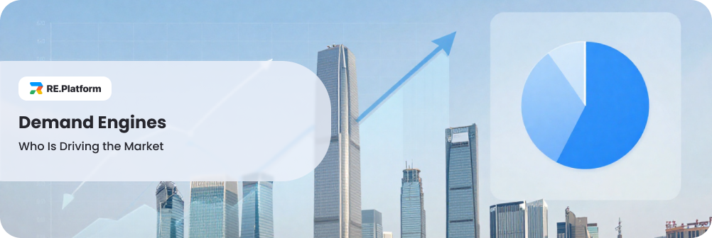 Demand Engines: Who Is Driving the Market