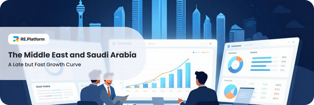The Middle East and Saudi Arabia: A Late but Fast Growth Curve