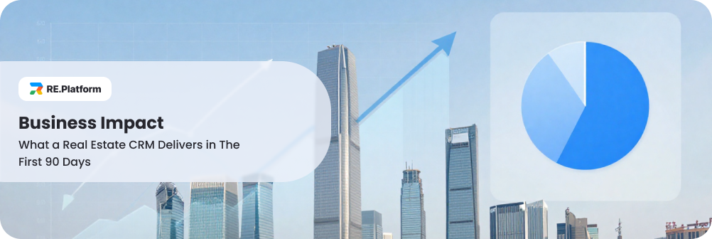 Business Impact — What a Real Estate CRM Delivers in The First 90 Days