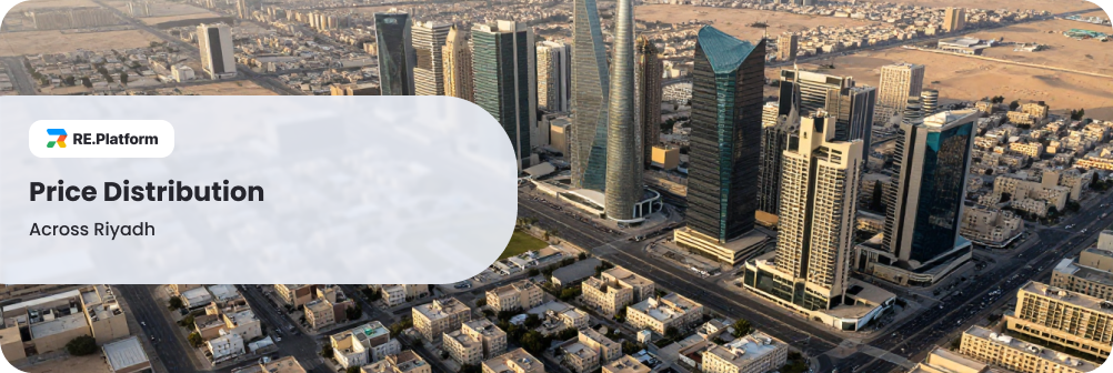 Price Distribution Across Riyadh
