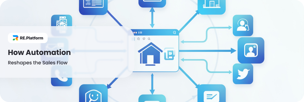 How Automation Reshapes the Sales Flow