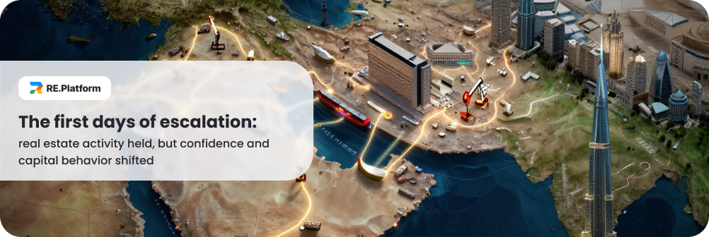 The first days of escalation