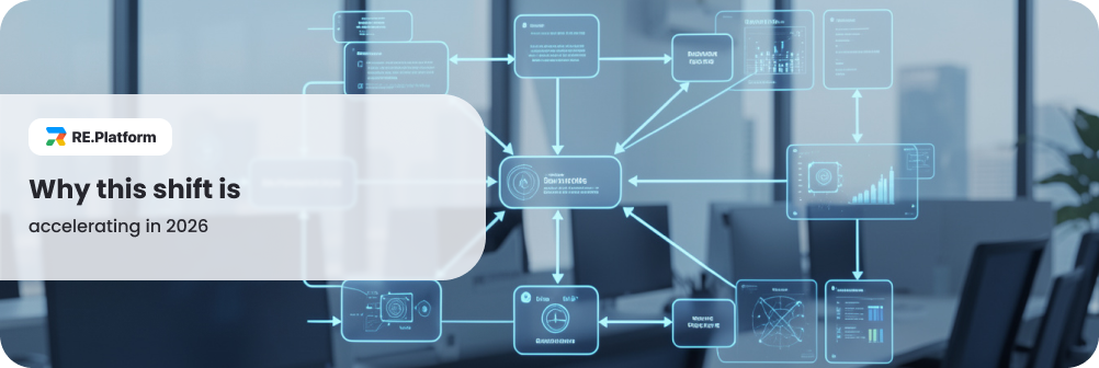 Why this shift is accelerating in 2026