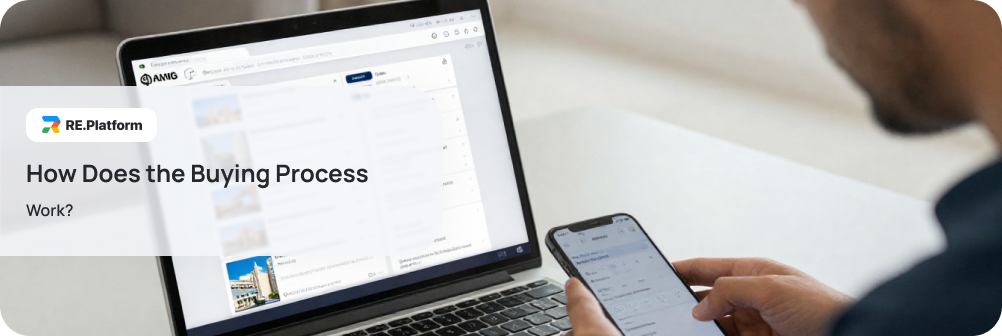 How Does the Buying Process Work