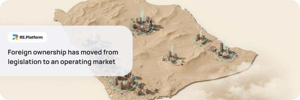 Foreign ownership has moved from legislation to an operating market