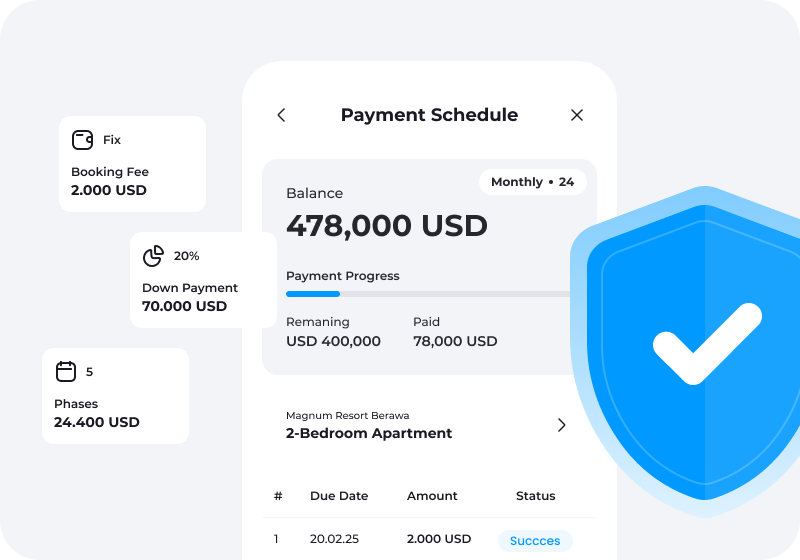 الحجز والدفع عبر الإنترنت